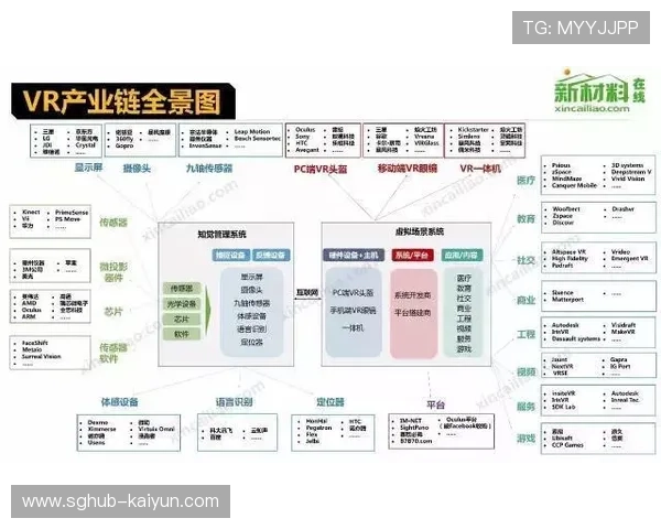 中国电竞产业链全景透视：俱乐部运营与人才培养的深度解析