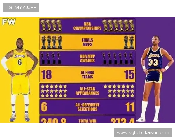 NBA公布2025-26赛季交易截止日，2月5日成球队命运分水岭